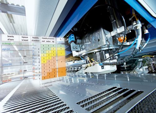 Fonksiyonel güvenliğe yönelik 13849 sayılı ISO standardı dahil güvenli makineye giden altı adım - Temeller